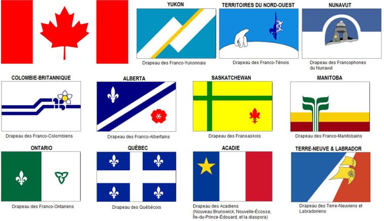 Francophonie Canada