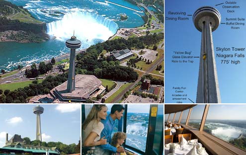 Tour Skylon